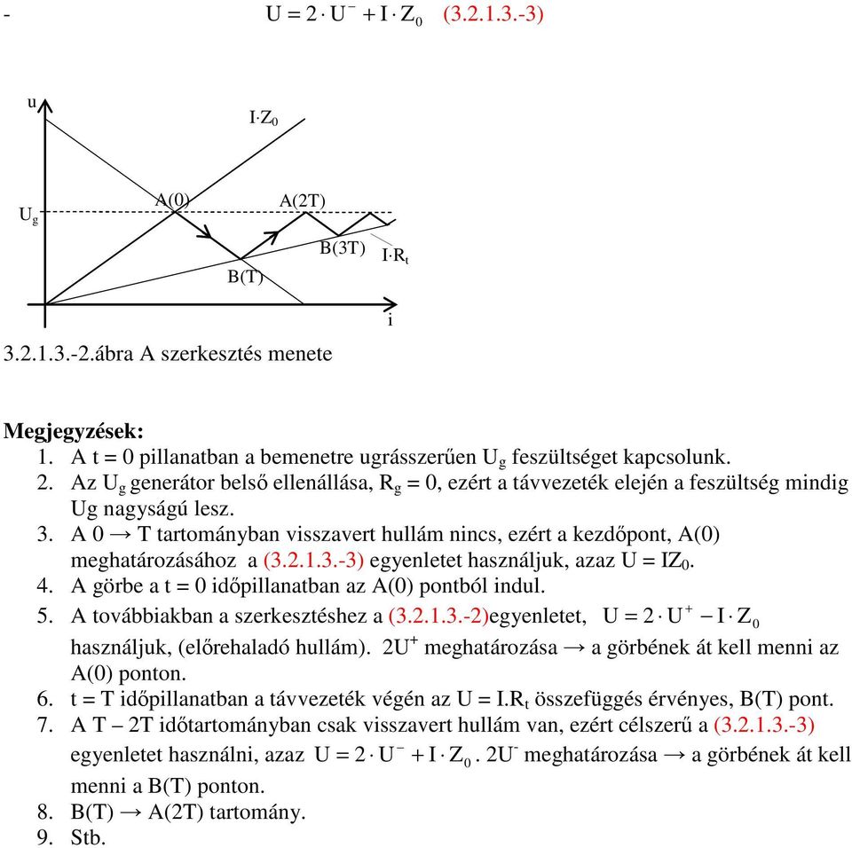 4. A örbe a 0 idpillanaban az A(0) ponból indl. 5. A ovábbiaban a zerezéhez a (3...3.-)eyenlee, 0 haználj, (elrehaladó hllám). mehaározáa a örbéne á ell menni az A(0) ponon. 6.