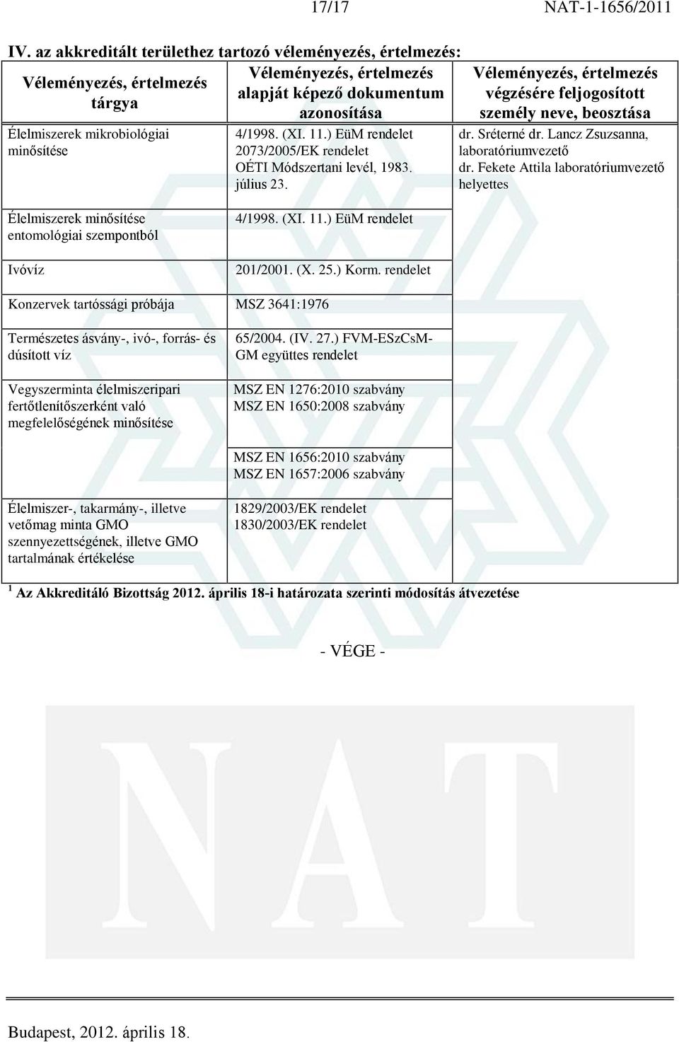 Lancz Zsuzsanna, laboratóriumvezetõ dr. Fekete Attila laboratóriumvezetõ helyettes minõsítése entomológiai szempontból Ivóvíz 4/1998. (XI. 11.) EüM rendelet 201/2001. (X. 25.) Korm.