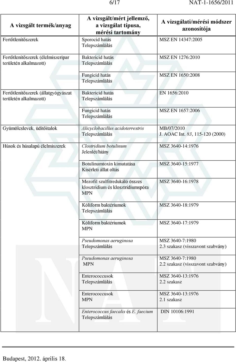 oltás Mezofil szulfitredukáló összes klosztridium és klosztridiumspóra Pseudomonas aeruginosa Pseudomonas aeruginosa Enterococcusok Enterococcusok Enterococcus faecalis és E.