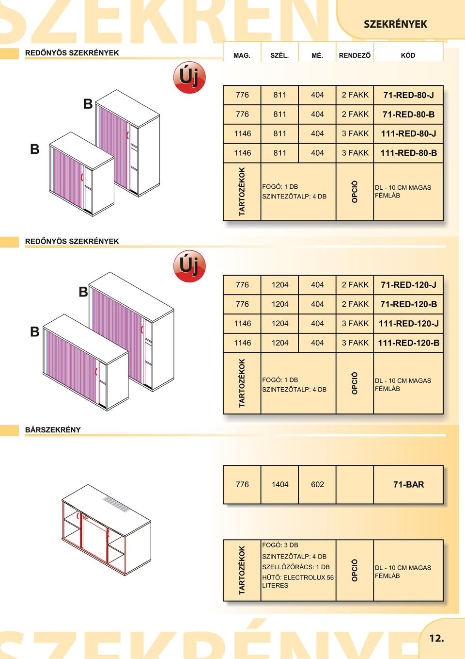 71-RED-120-B 1146 1204 3 FAKK 111-RED-120-J 1146 1204 3 FAKK 111-RED-120-B 1