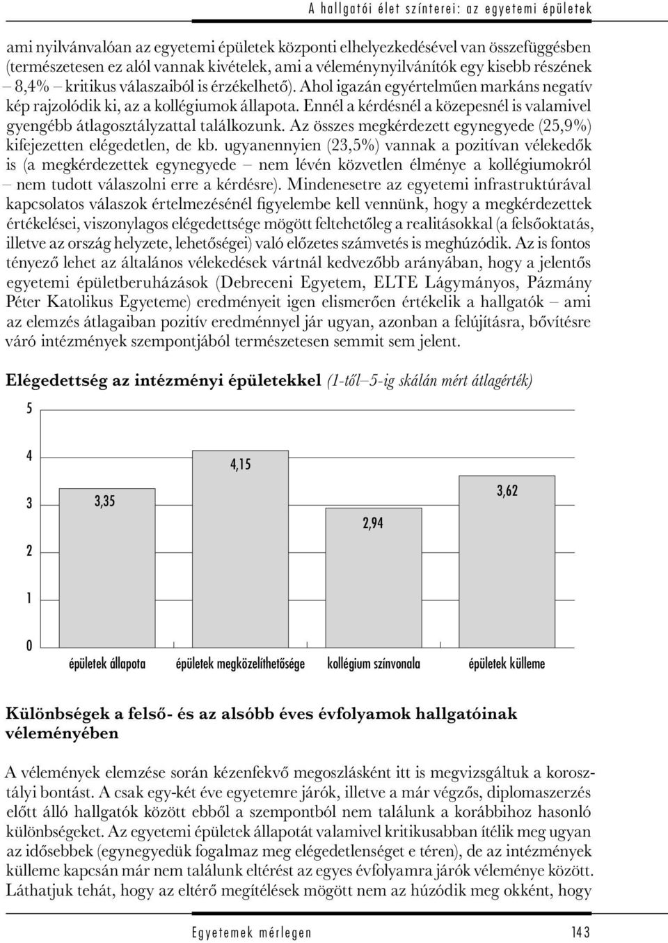 Ennél a kérdésnél a közepesnél is valamivel gyengébb átlagosztályzattal találkozunk. Az összes megkérdezett egynegyede (25,9%) kifejezetten elégedetlen, de kb.