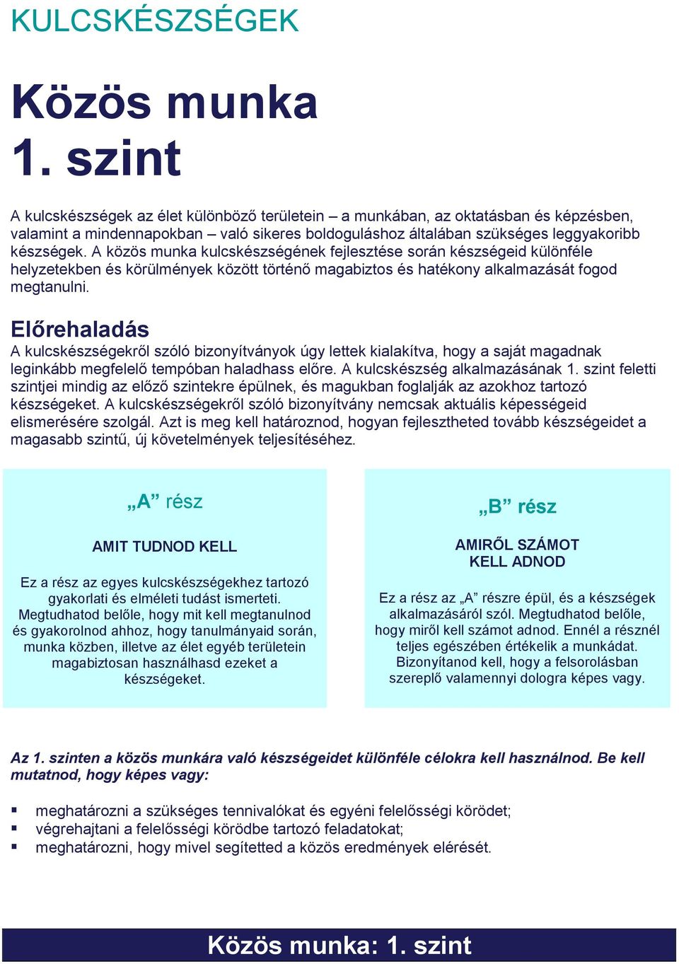 A közös munka kulcskészségének fejlesztése során készségeid különféle helyzetekben és körülmények között történő magabiztos és hatékony alkalmazását fogod megtanulni.