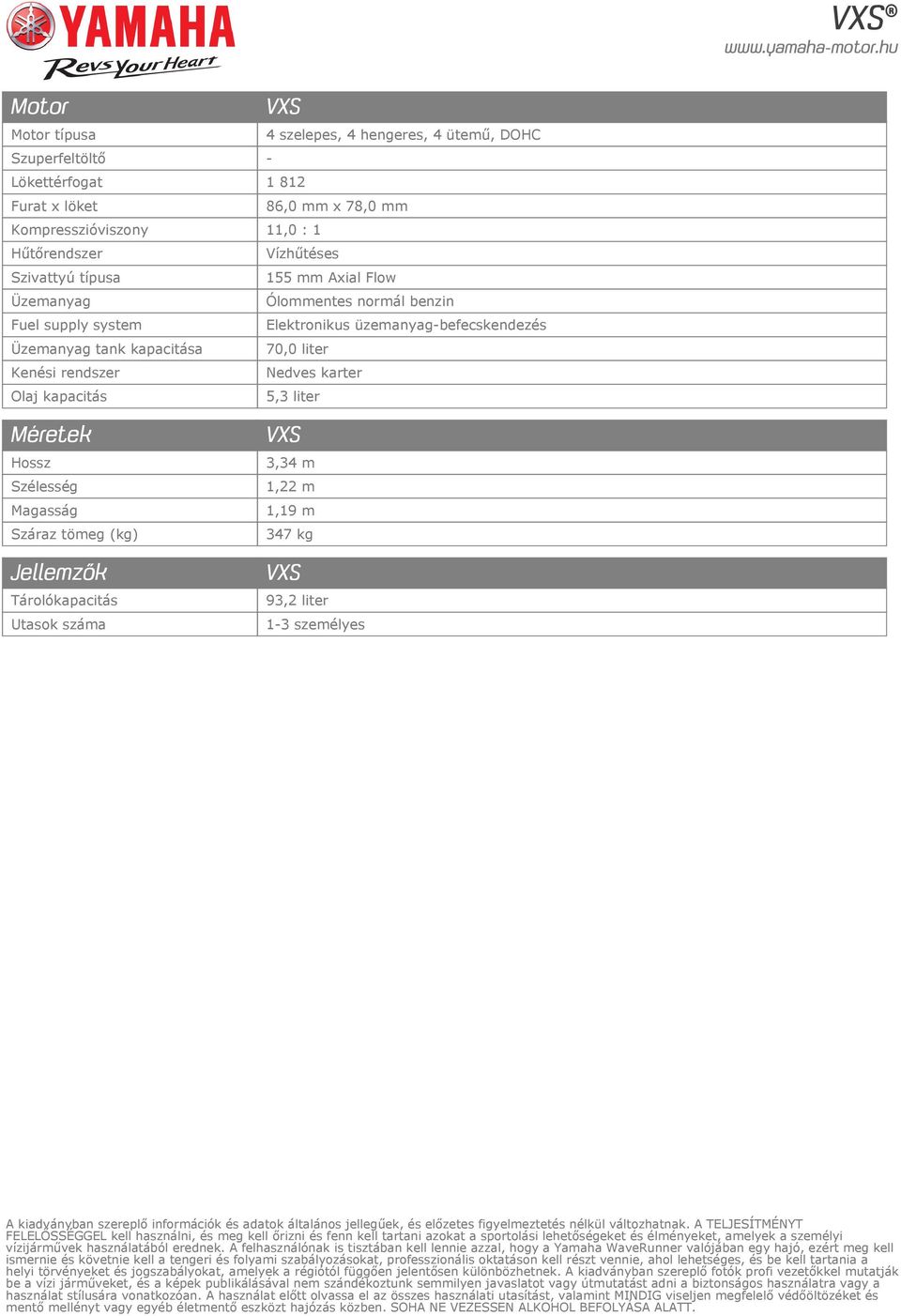 Méretek Hossz Szélesség Magasság Száraz tömeg (kg) Jellemzők Tárolókapacitás Utasok száma 3,34 m 1,22 m 1,19 m 347 kg 93,2 liter 1-3 személyes A kiadványban szereplő információk és adatok általános