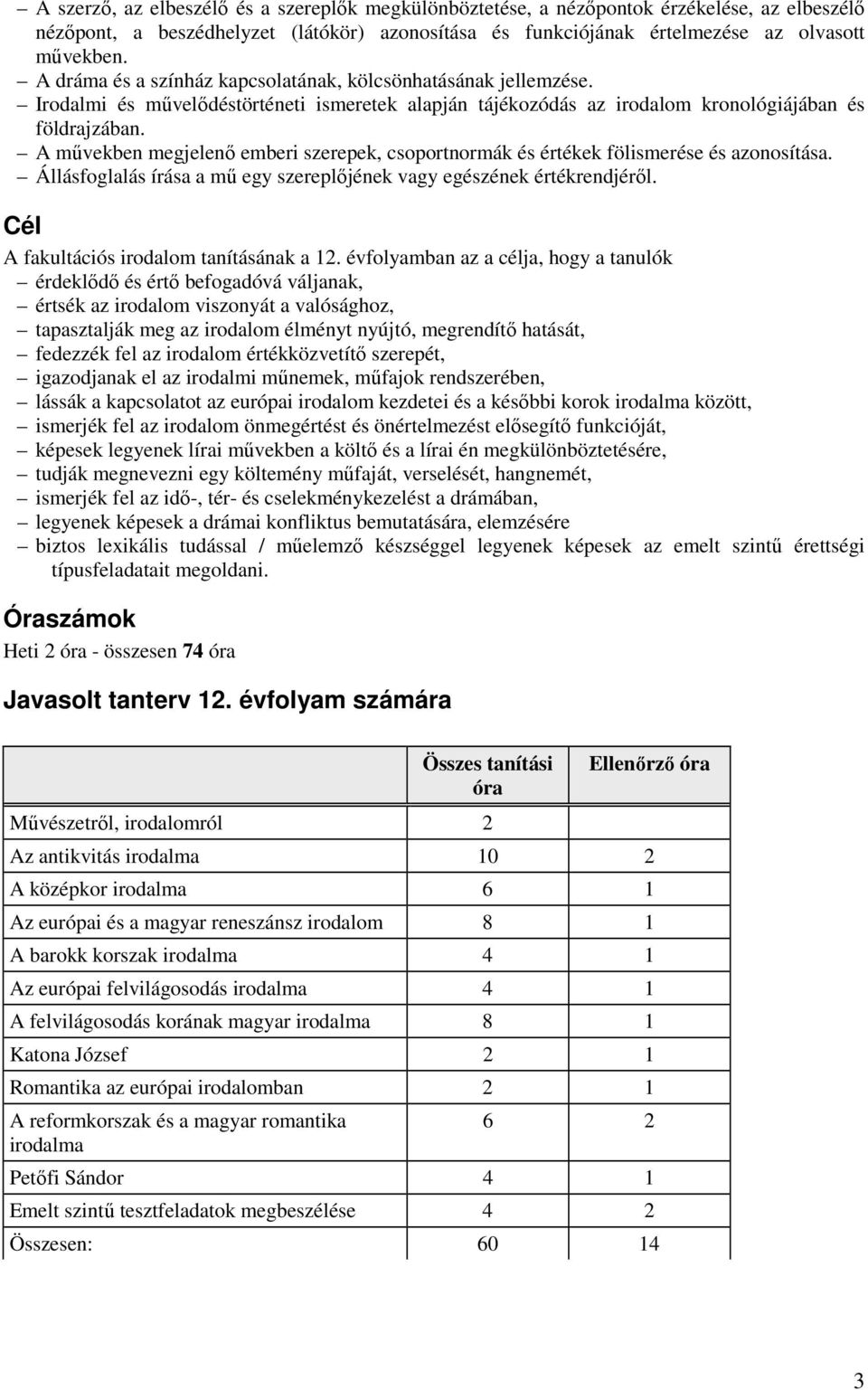 A művekben megjelenő emberi szerepek, csoportnormák és értékek fölismerése és azonosítása. Állásfoglalás írása a mű egy szereplőjének vagy egészének értékrendjéről.