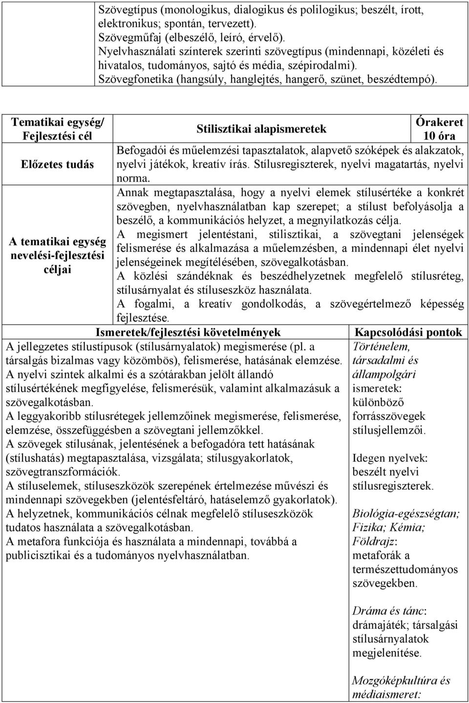 Tematikai egység/ Stilisztikai alapismeretek Fejlesztési cél 10 óra Befogadói és műelemzési tapasztalatok, alapvető szóképek és alakzatok, nyelvi játékok, kreatív írás.