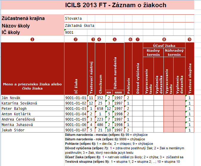 Obrázok 3.1: Príklad vyplneného Záznamu o žiakoch V stĺpci Záznamu o žiakoch zaznačíte, ktorí ţiaci sa zúčastnili a ktorí chýbali počas vypracovania testov a vyplnenia dotazníka.