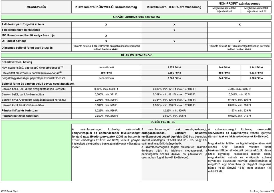 2 db OTPdirekt szolgáltatásokon keresztül indított bankon kívüli. Havonta az első OTPdirekt szolgáltatásokon keresztül indított bankon kívüli.