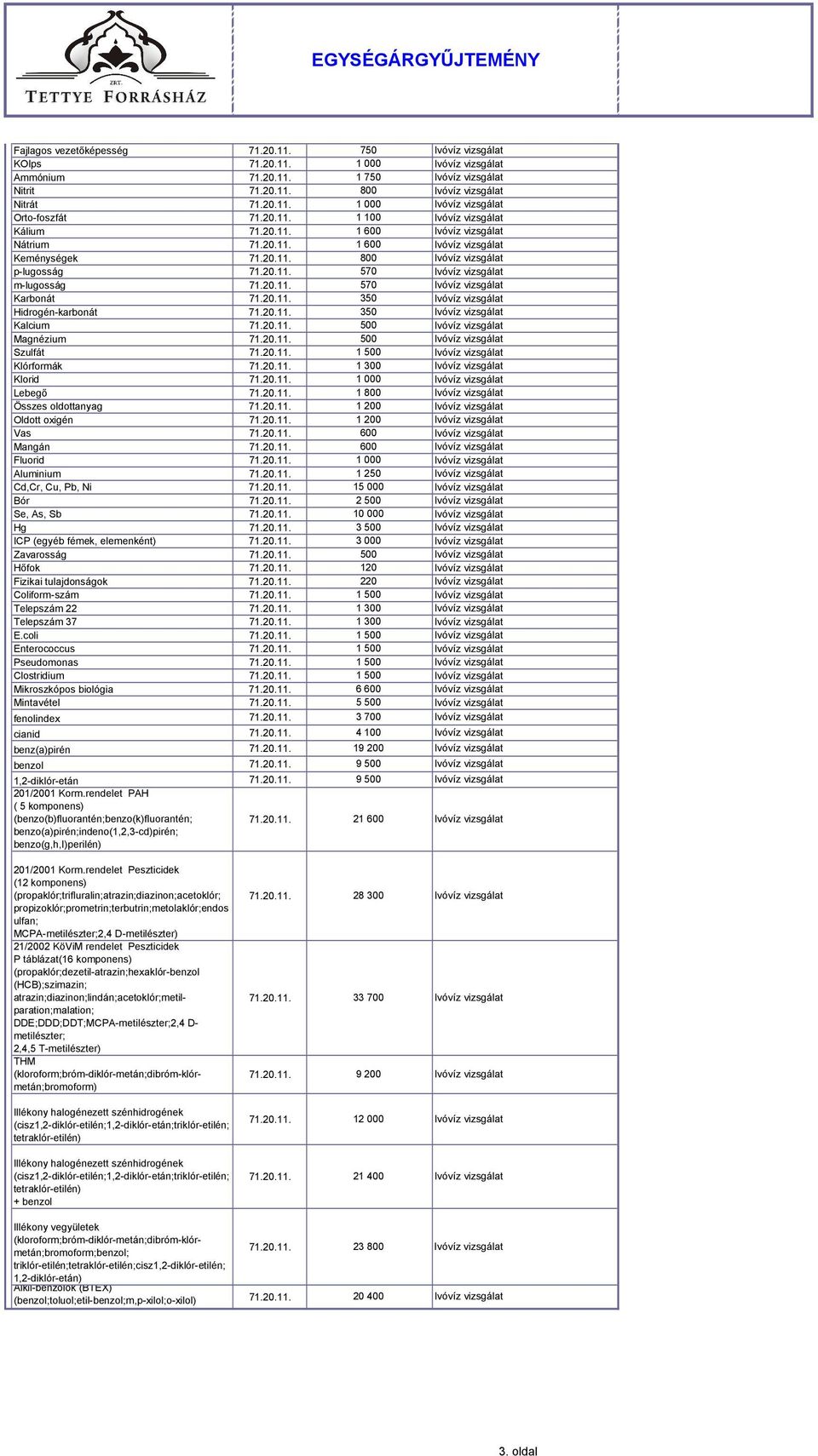 coli Enterococcus Pseudomonas Clostridium Mikroszkópos biológia Mintavétel fenolindex cianid benz(a)pirén benzol 1,2-diklór-etán 201/2001 Korm.