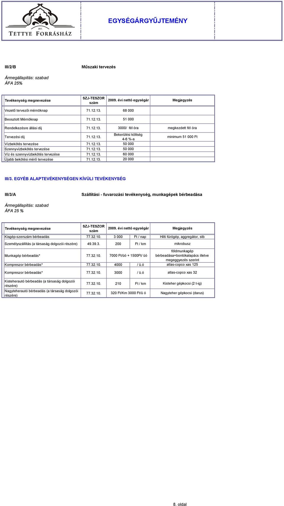 EGYÉB ALAPTEVÉKENYSÉGEN KÍVÜLI TEVÉKENYSÉG III/3/A Szállítási - fuvarozási tevékenység, munkagépek bérbeadása ÁFA 25 % Kisgép-szer bérbeadás 77.32.10.
