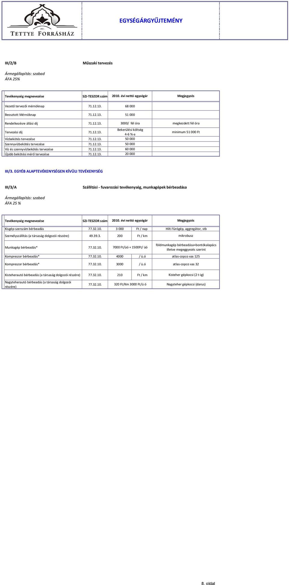 EGYÉB ALAPTEVÉKENYSÉGEN KÍVÜLI TEVÉKENYSÉG III/3/A Szállítási - fuvarozási tevékenység, munkagépek bérbeadása ÁFA 25 % Kisgép-szerszám bérbeadás 77.32.10.