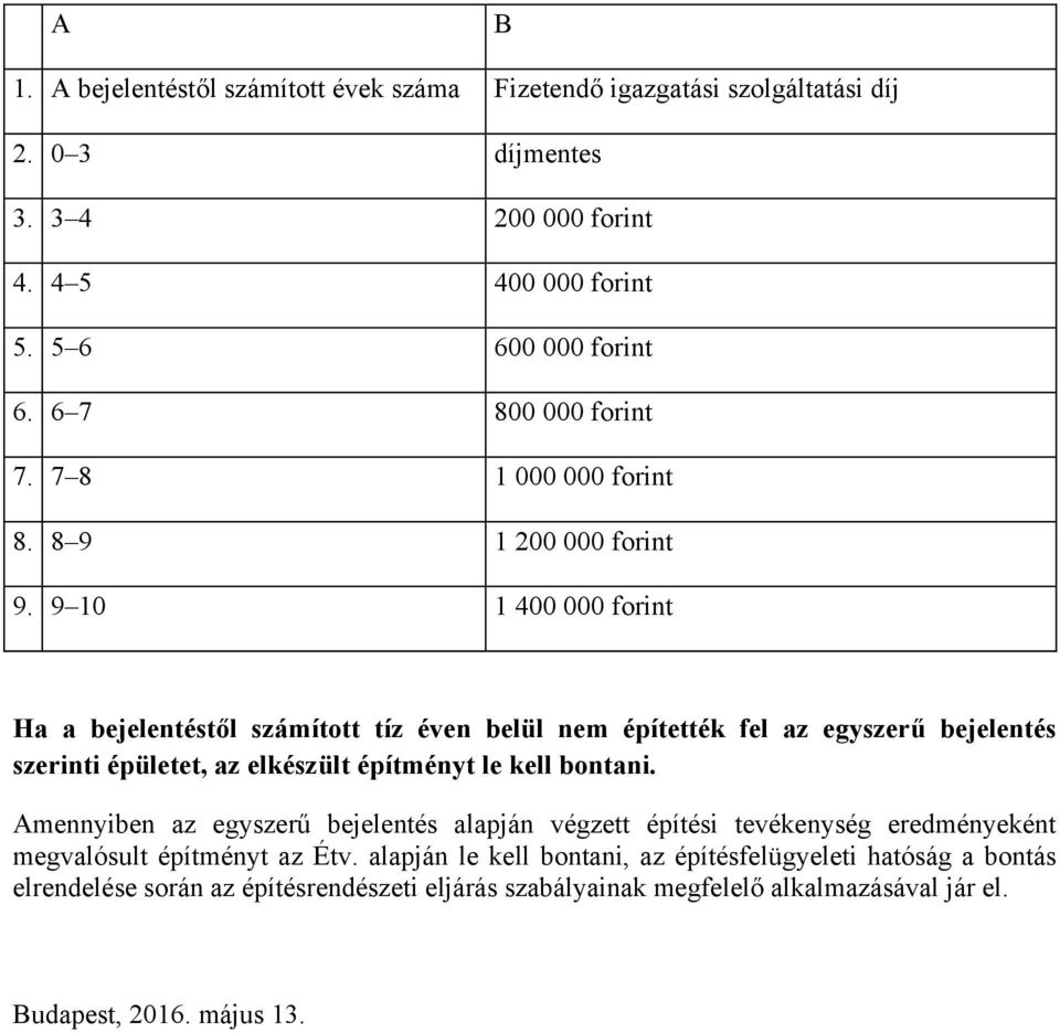 9 10 1 400 000 forint Ha a bejelentéstől számított tíz éven belül nem építették fel az egyszerű bejelentés szerinti épületet, az elkészült építményt le kell bontani.