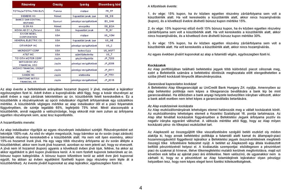 év vége: 15% kupon+az elızı évrıl 15% búnusz kupon, ha év közben egyetlen részvény záróárfolyama sem volt a küszöbérték alatt.