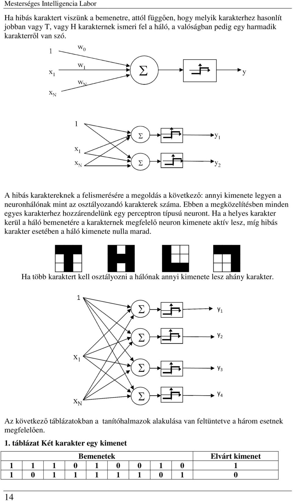 Ebben a megközelítésben minden egyes karakterhez hozzárendelünk egy perceptron típusú neuront.