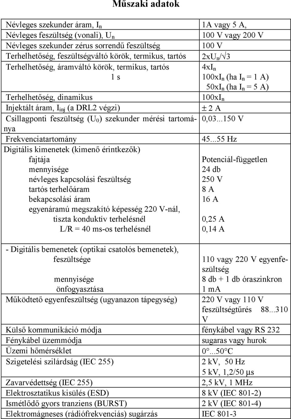 végzi) ± 2 A Csillagponti feszültség (U 0 ) szekunder mérési tartománya 0,03.