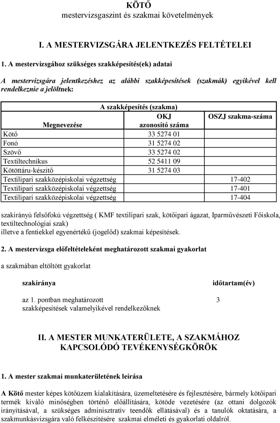 szakma-száma Megnevezése azonosító száma Kötő 33 5274 01 Fonó 31 5274 02 Szövő 33 5274 02 Textiltechnikus 52 5411 09 Kötöttáru-készítő 31 5274 03 Textilipari szakközépiskolai végzettség 17-402