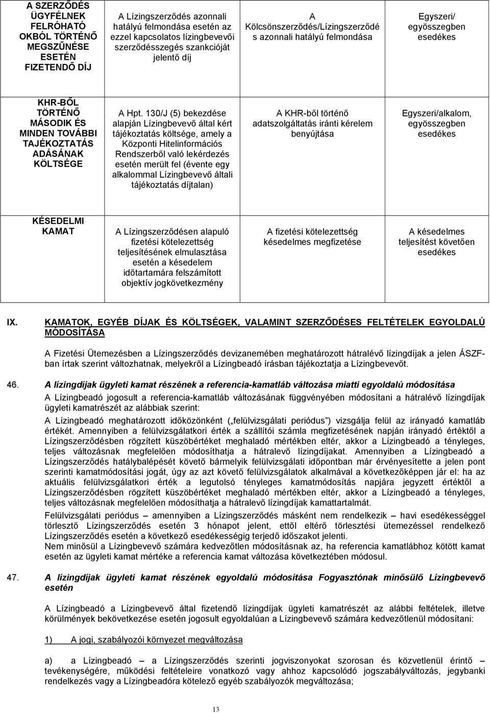 130/J (5) bekezdése alapján Lízingbevevő által kért tájékoztatás költsége, amely a Központi Hitelinformációs Rendszerből való lekérdezés esetén merült fel (évente egy alkalommal Lízingbevevő általi