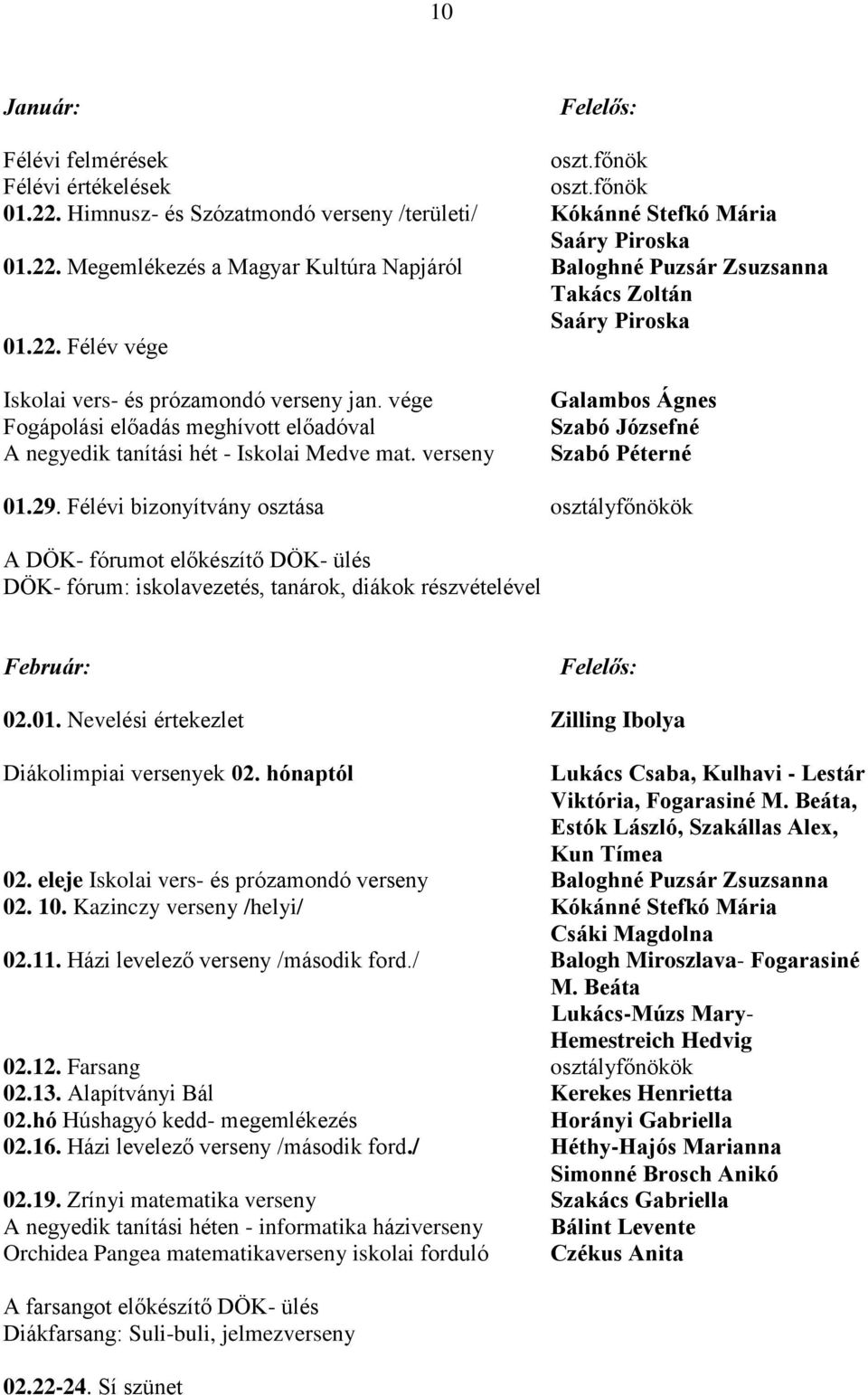 29. Félévi bizonyítvány osztása osztályfőnökök A DÖK- fórumot előkészítő DÖK- ülés DÖK- fórum: iskolavezetés, tanárok, diákok részvételével Február: 02.01.