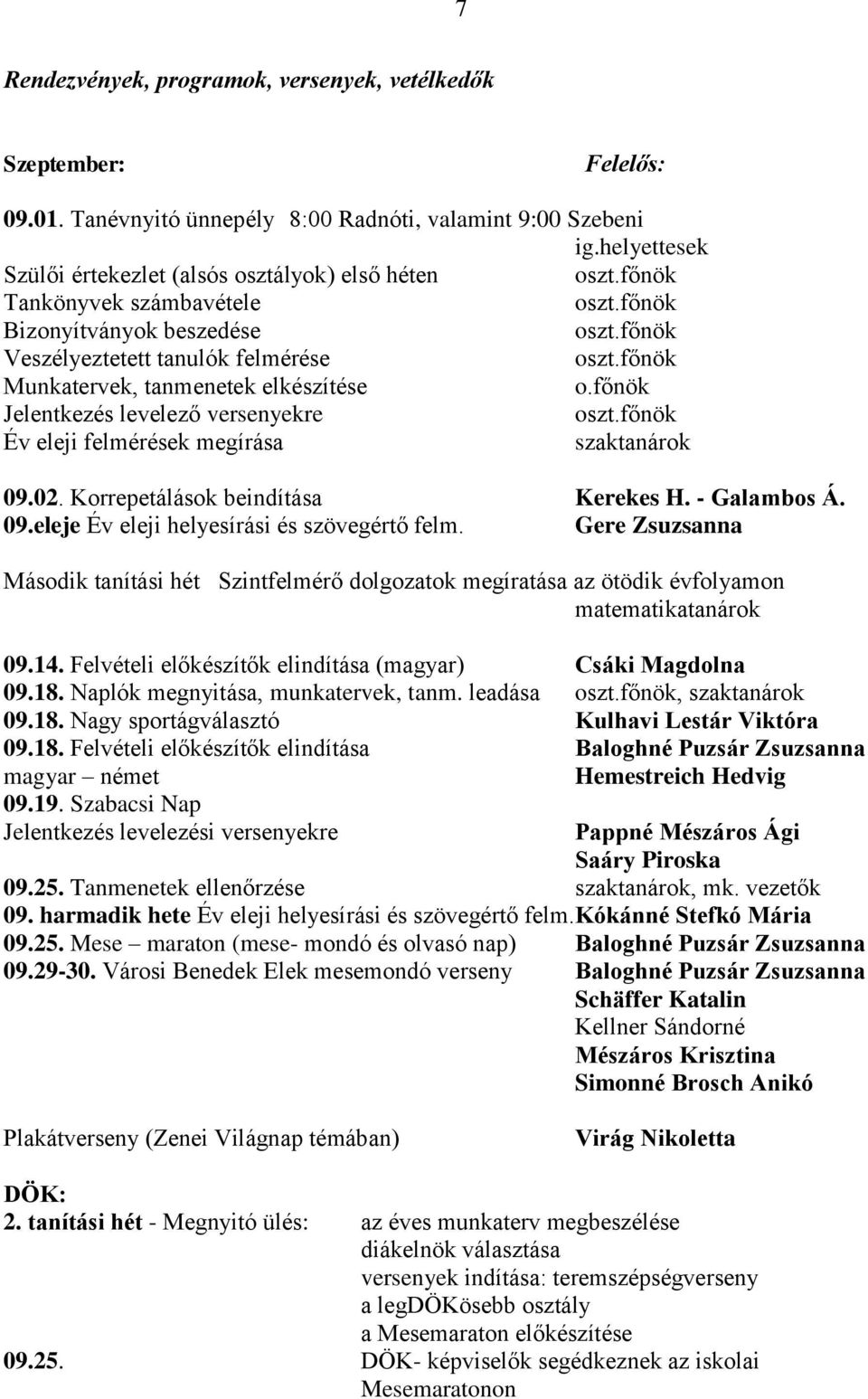 főnök Jelentkezés levelező versenyekre oszt.főnök Év eleji felmérések megírása szaktanárok 09.02. Korrepetálások beindítása Kerekes H. - Galambos Á. 09.eleje Év eleji helyesírási és szövegértő felm.