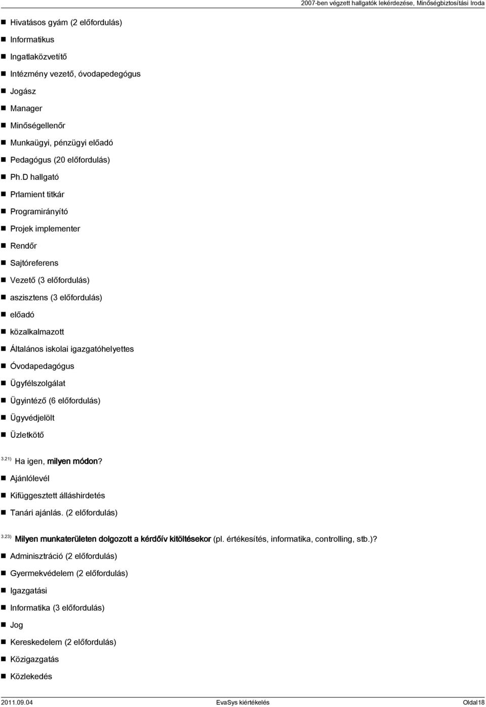 Óvodapedagógus Ügyfélszolgálat Ügyintéző (6 előfordulás) Ügyvédjelölt Üzletkötő 3.21) Ha igen, milyen módon? Ajánlólevél Kifüggesztett álláshirdetés Tanári ajánlás. (2 előfordulás) 3.