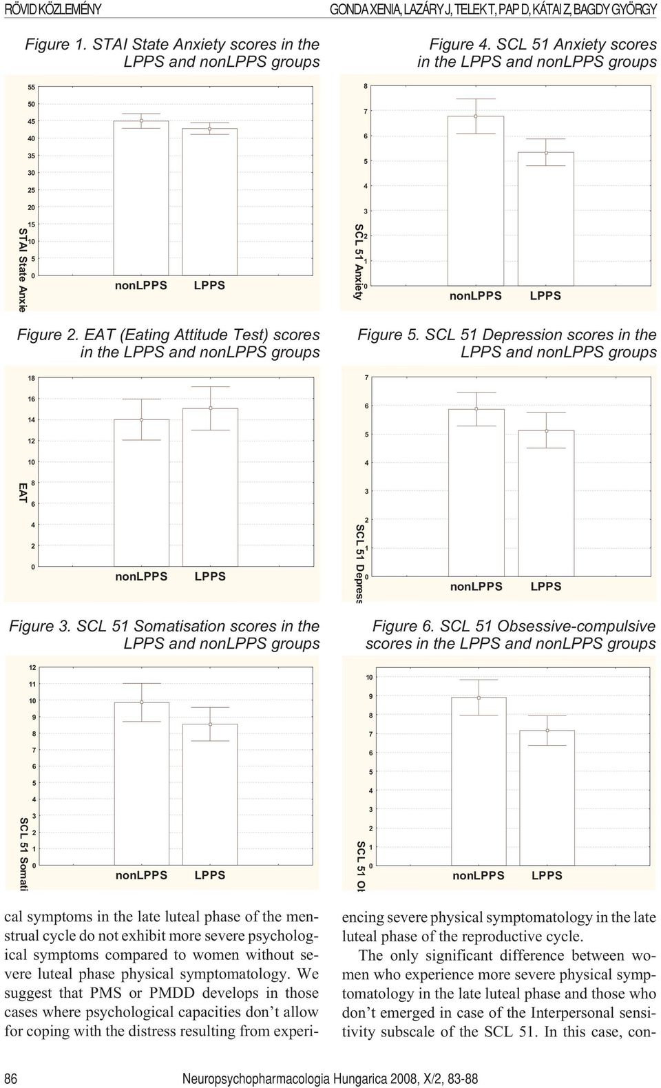 SCL Obsessive-compulsive scores in the and groups 9 SCL Somati SCL Ob cal symptoms in the late luteal phase of the menstrual cycle do not exhibit more severe psychological symptoms compared to women