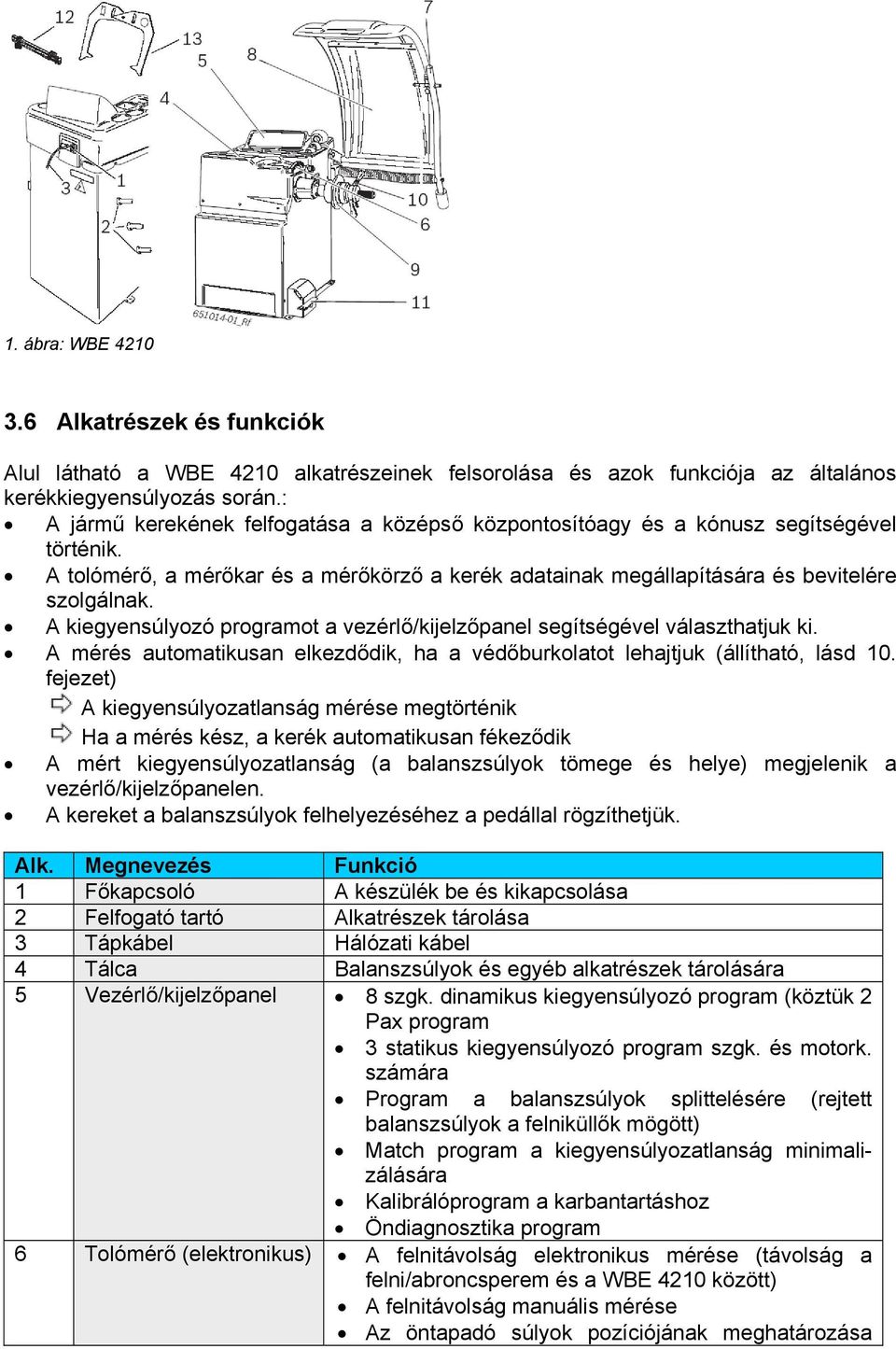 A kiegyensúlyozó programot a vezérlő/kijelzőpanel segítségével választhatjuk ki. A mérés automatikusan elkezdődik, ha a védőburkolatot lehajtjuk (állítható, lásd 10.