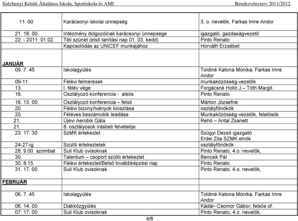 Tóth Margit. 16. Osztályozó konferencia - alsós Pinto Renato 16. 13. 00 Osztályozó konferencia felső Márton Józsefné 20. Félévi bizonyítványok kiosztása osztályfőnökök 20.