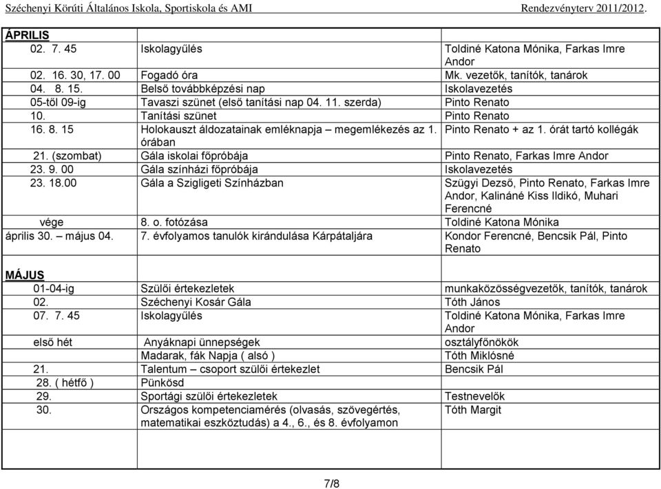 15 Holokauszt áldozatainak emléknapja megemlékezés az 1. Pinto Renato + az 1. órát tartó kollégák órában 21. (szombat) Gála iskolai főpróbája Pinto Renato, Farkas Imre 23. 9.