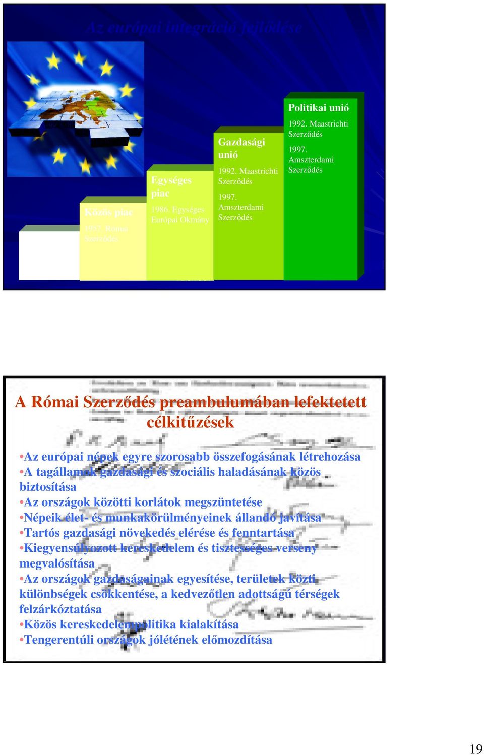 Római Szerzıdés A Római Szerzıdés preambulumában lefektetett célkitőzések Az európai népek egyre szorosabb összefogásának létrehozása A tagállamok gazdasági és szociális haladásának közös biztosítása