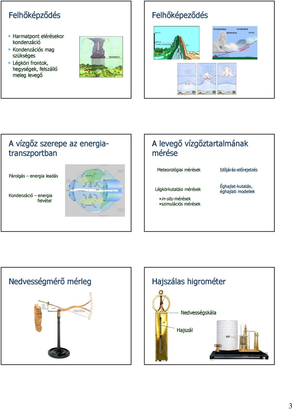 Párolgás energia leadás Kondenzáci ció energia felvétel Meteorológiai km Légkörkutatási km in-situ k szimulációs s km
