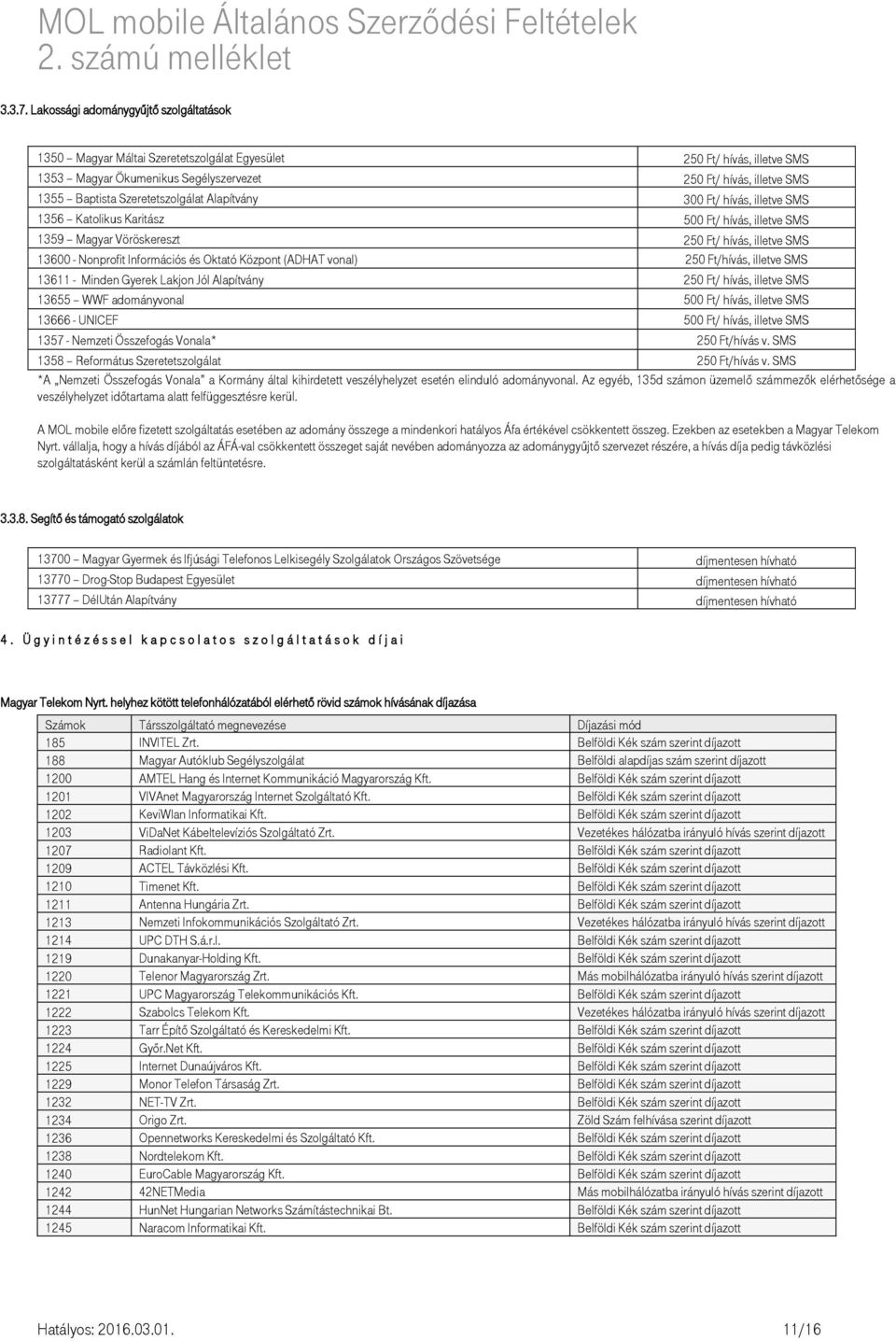Szeretetszolgálat Alapítvány 300 Ft/ hívás, illetve SMS 1356 Katolikus Karitász 500 Ft/ hívás, illetve SMS 1359 Magyar Vöröskereszt 250 Ft/ hívás, illetve SMS 13600 - Nonprofit Információs és Oktató