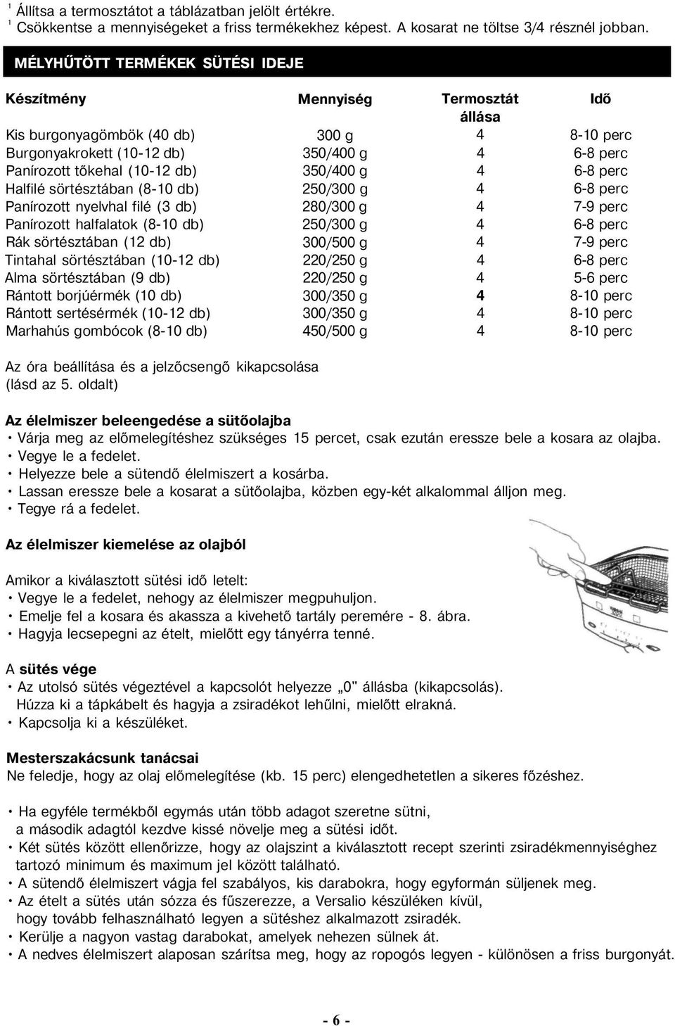 350/400 g 4 6-8 perc Halfilé sörtésztában (8-10 db) 250/300 g 4 6-8 perc Panírozott nyelvhal filé (3 db) 280/300 g 4 7-9 perc Panírozott halfalatok (8-10 db) 250/300 g 4 6-8 perc Rák sörtésztában (12