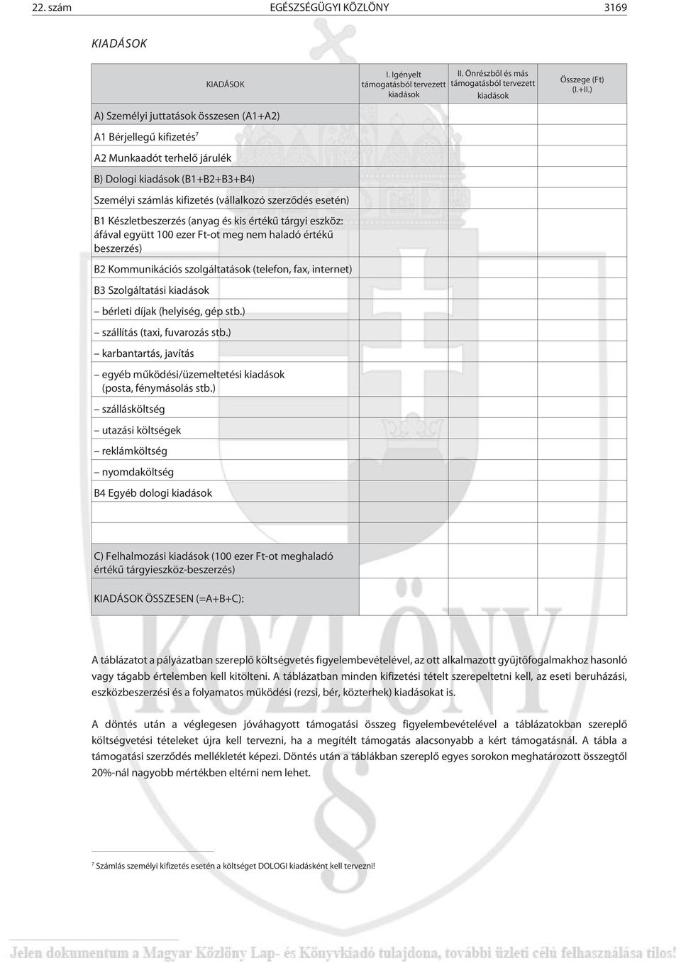 fax, internet) B3 Szolgáltatási kiadások bérleti díjak (helyiség, gép stb.) szállítás (taxi, fuvarozás stb.) karbantartás, javítás egyéb mûködési/üzemeltetési kiadások (posta, fénymásolás stb.