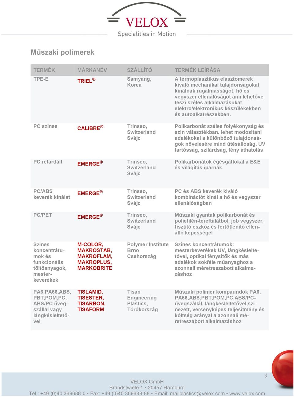lehet modosítani adalékokal a kűlőnbőző tulajdonságok nővelésére mind űtésállóság, UV tartósság, szilárdság, fény áthatolás PC retardált EMERGE Switzerland Polikarbonátok égésgátlokal a E&E és