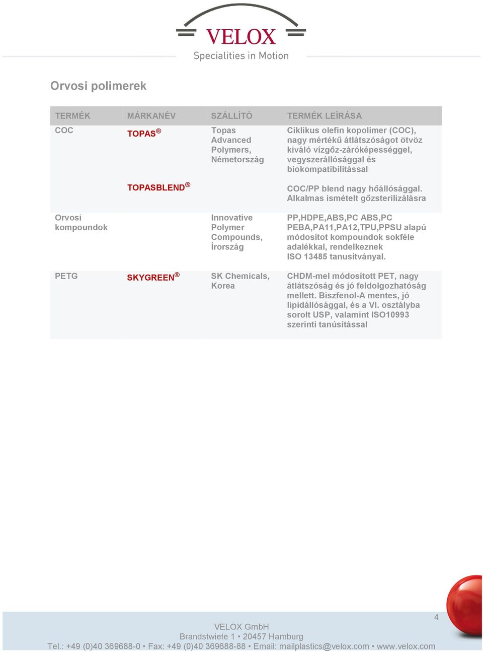 Alkalmas ismételt gőzsterilizálásra Orvosi kompoundok Innovative Polymer Compounds, Írország PP,HDPE,ABS,PC ABS,PC PEBA,PA11,PA12,TPU,PPSU alapú módosítot kompoundok