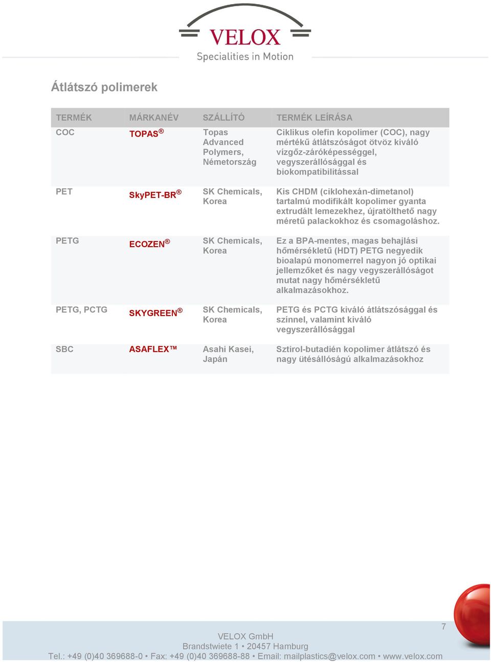 PETG ECOZEN SK Chemicals, Ez a BPA-mentes, magas behajlási hőmérsékletű (HDT) PETG negyedik bioalapú monomerrel nagyon jó optikai jellemzőket és nagy vegyszerállóságot mutat nagy hőmérsékletű