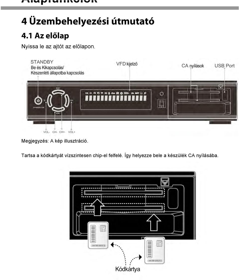 Megjegyzés: A kép illusztráció.