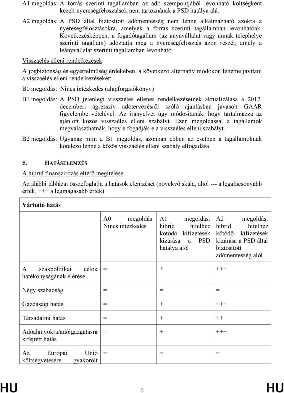 Következésképpen, a fogadótagállam (az anyavállalat vagy annak telephelye szerinti tagállam) adóztatja meg a nyereségfelosztás azon részét, amely a leányvállalat szerinti tagállamban levonható.