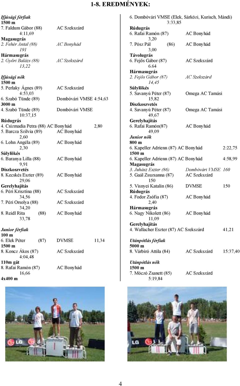 Szabó Tünde (89) Dombóvári VMSE 10:37,15 Rúdugrás 4. Csizmadia Petra (88) AC Bonyhád 2,80 5. Barcza Szilvia (89) AC Bonyhád 2,60 6. Lohn Angéla (89) AC Bonyhád 2,30 Súlylökés 6.