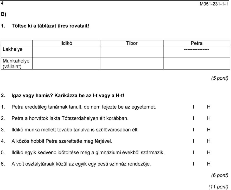 Petra a horvátok lakta Tótszerdahelyen élt korábban. I H 3. Ildikó munka mellett tovább tanulva is szülővárosában élt. I H 4.