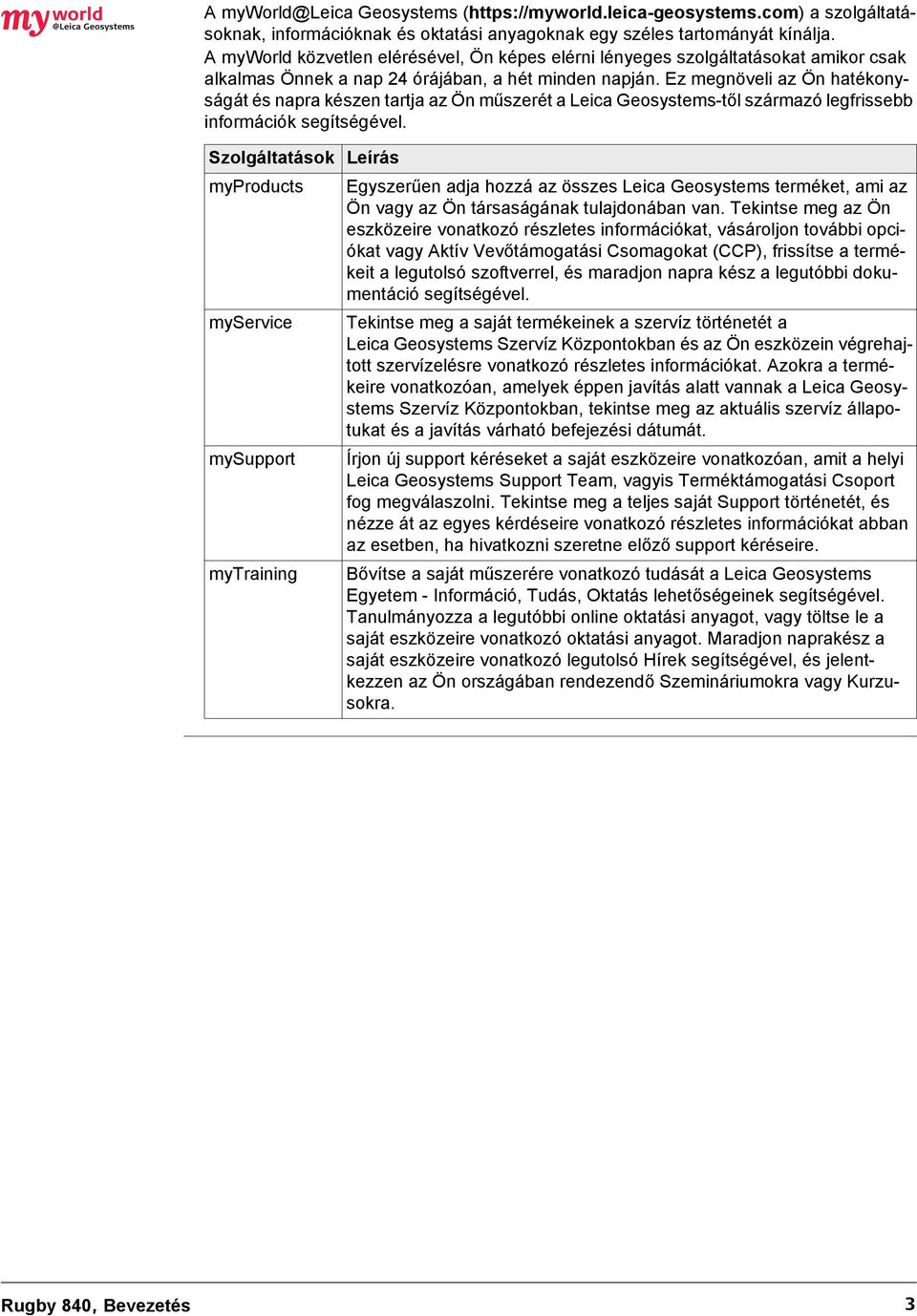 Ez megnöveli az Ön hatékonyságát és napra készen tartja az Ön műszerét a Leica Geosystems-től származó legfrissebb információk segítségével.