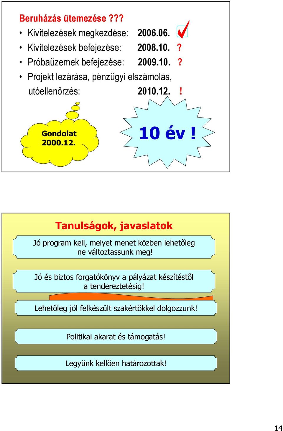 ! Gondolat 10 év! 2000.12. Tanulságok, javaslatok Jó program kell, melyet menet közben lehetıleg ne változtassunk meg!