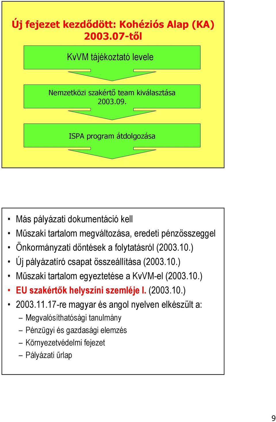 folytatásról (2003.10.) Új pályázatíró csapat összeállítása (2003.10.) Mőszaki tartalom egyeztetése a KvVM-el (2003.10.) EU szakértık helyszíni szemléje I.