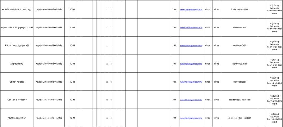 Káplár Miklós emlékkiállítás 10-18 x x nagybunda, szőr Színek varázsa Káplár Miklós emlékkiállítás 10-18 x x festıeszközök "Sok van a