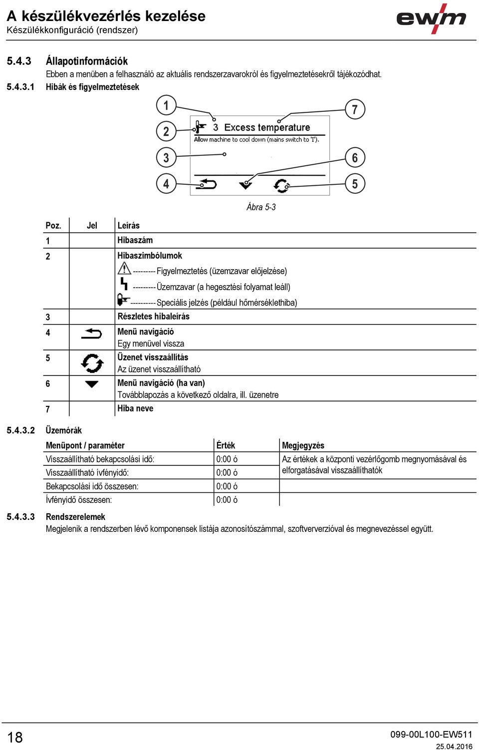 (például hőmérséklethiba) 4 Menü navigáció Egy menüvel vissza 5 Üzenet visszaállítás Az üzenet visszaállítható 6 Menü navigáció (ha van) Továbblapozás a következő oldalra, ill. üzenetre 7 Hiba neve 5.