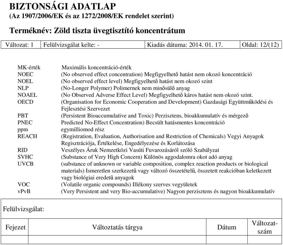 (No observed effect level) Megfigyelhető hatást nem okozó szint (No-Longer Polymer) Polimernek nem minősülő anyag (No Observed Adverse Effect Level) Megfigyelhető káros hatást nem okozó szint.
