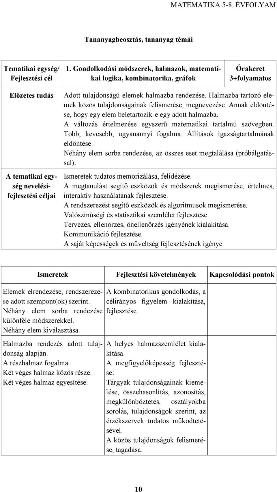 rendezése. Halmazba tartozó elemek közös tulajdonságainak felismerése, megnevezése. Annak eldöntése, hogy egy elem beletartozik-e egy adott halmazba.