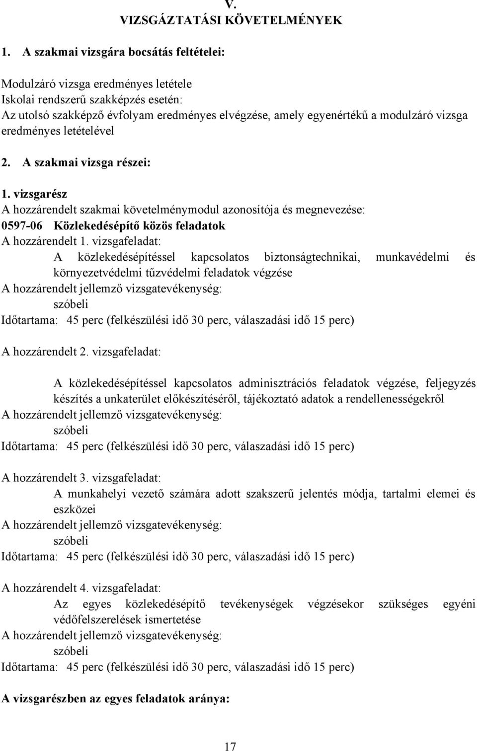 eredményes letételével 2. A szakmai vizsga részei: 1. vizsgarész A hozzárendelt szakmai követelménymodul azonosítója és megnevezése: 059706 Közlekedésépítő közös feladatok A hozzárendelt 1.