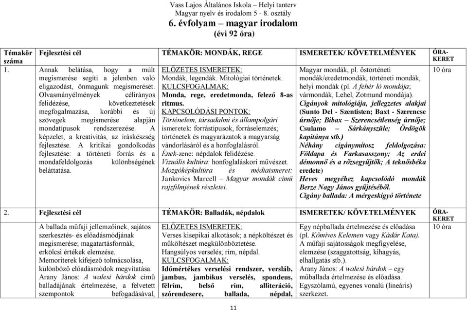 szövegek megismerése alapján mondatípusok rendszerezése. A képzelet, a kreativitás, az íráskészség fejlesztése.