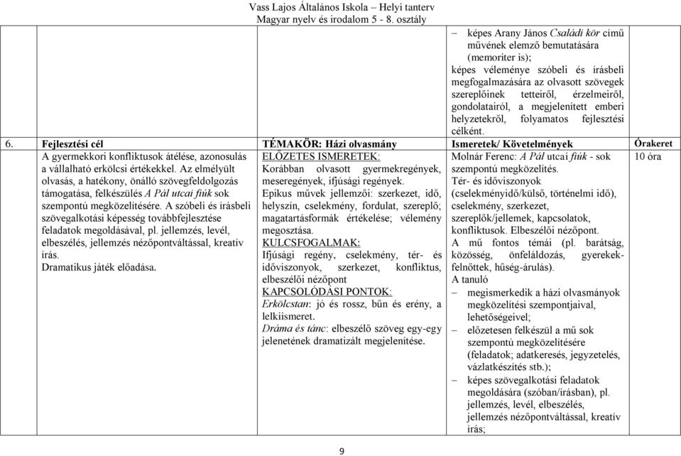 Fejlesztési cél TÉMAKÖR: Házi olvasmány Ismeretek/ Követelmények Órakeret A gyermekkori konfliktusok átélése, azonosulás a vállalható erkölcsi értékekkel.