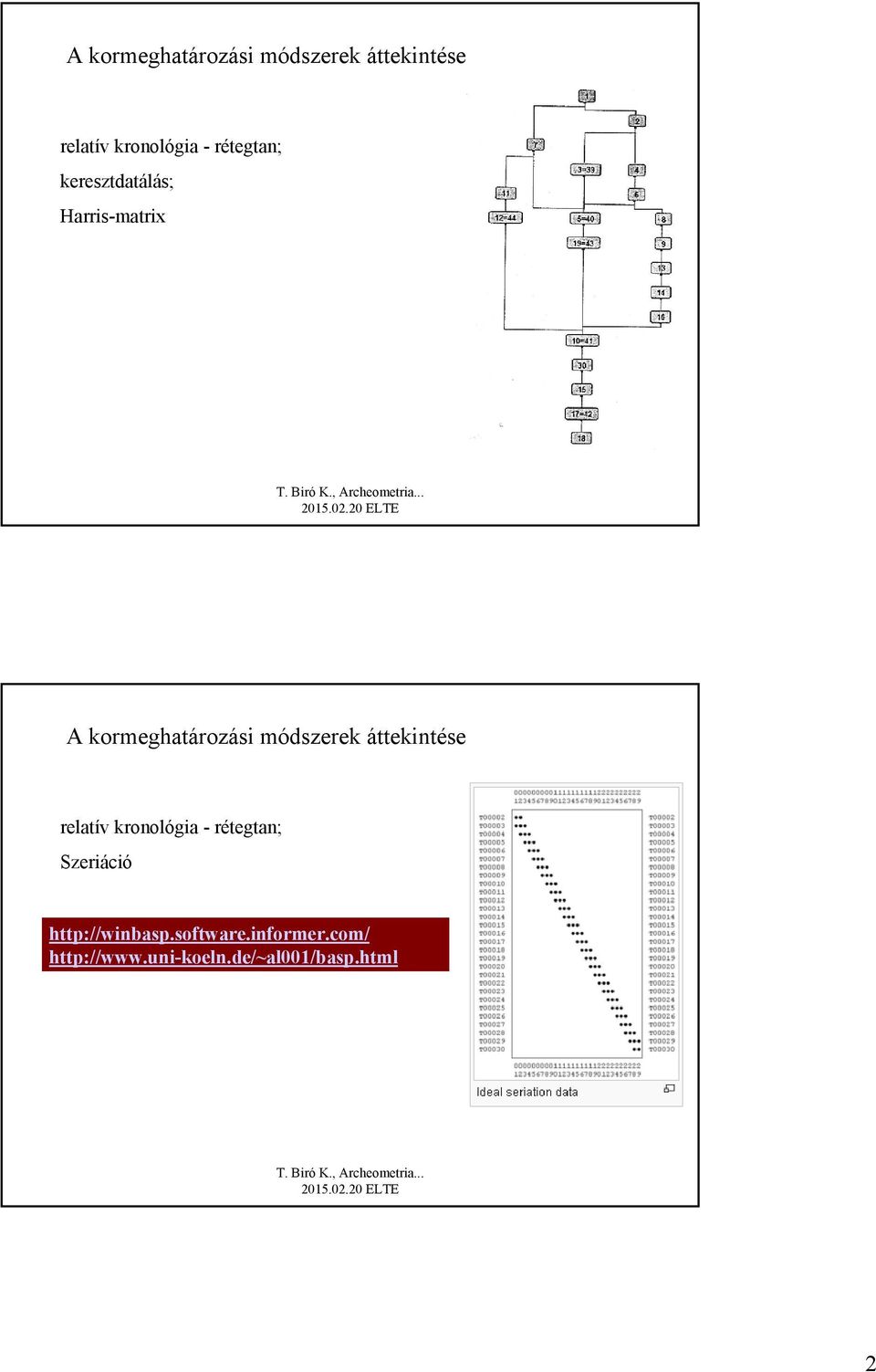 http://winbasp.software.informer.com/ http://www.uni-koeln.